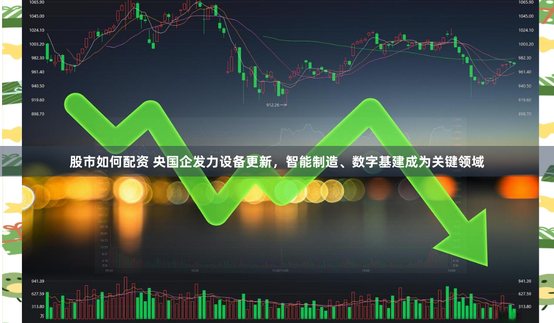 股市如何配资 央国企发力设备更新，智能制造、数字基建成为关键领域