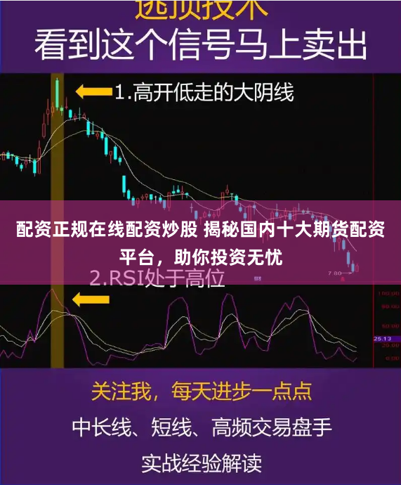 配资正规在线配资炒股 揭秘国内十大期货配资平台，助你投资无忧