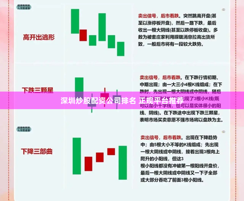 深圳炒股配资公司排名 正规平台推荐