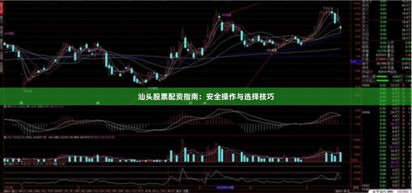 汕头股票配资指南：安全操作与选择技巧