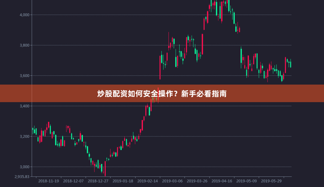 炒股配资如何安全操作?新手必看指南