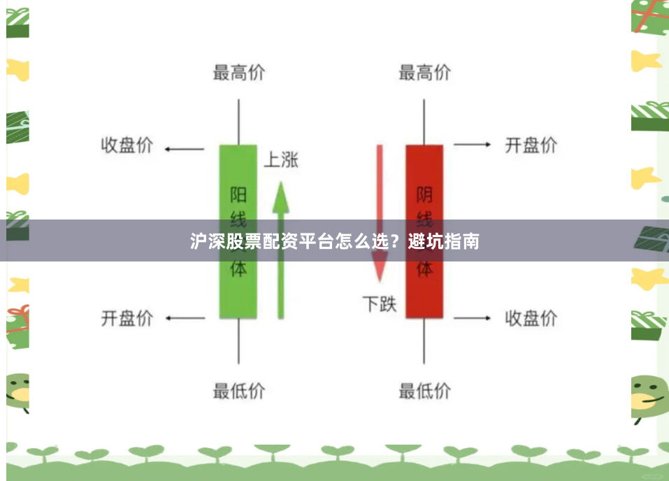 沪深股票配资平台怎么选？避坑指南