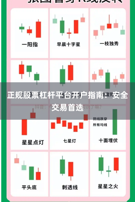 正规股票杠杆平台开户指南：安全交易首选